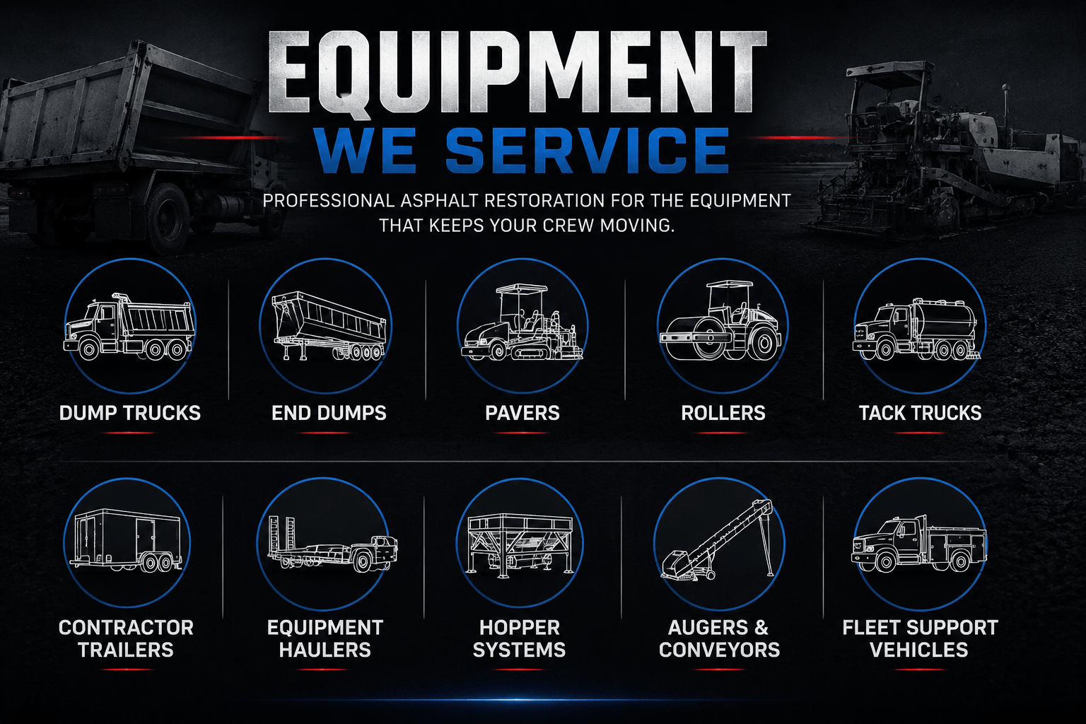 Equipment We Service at Jemco Solutions Group